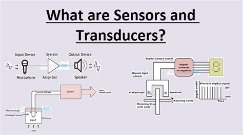 transducer in tagalog|Sensor .
